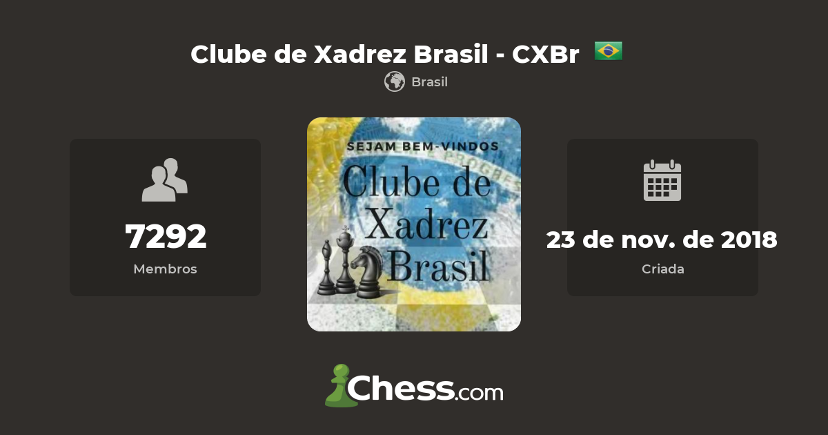 Adriano_BSB's Blog • Comunidade WhatsApp Grupos de Xadrez @Brasil