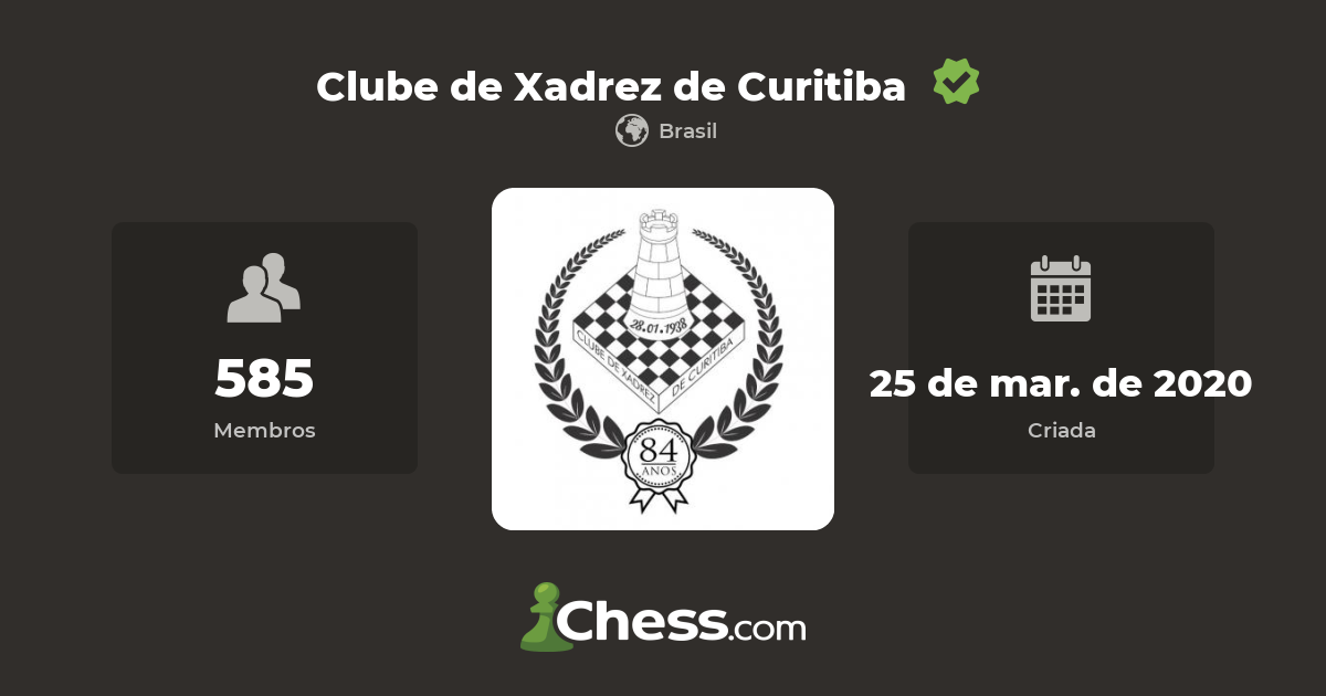 Clube de Xadrez, em Curitiba, está aberto para atividades presenciais -  Muralzinho de Ideias
