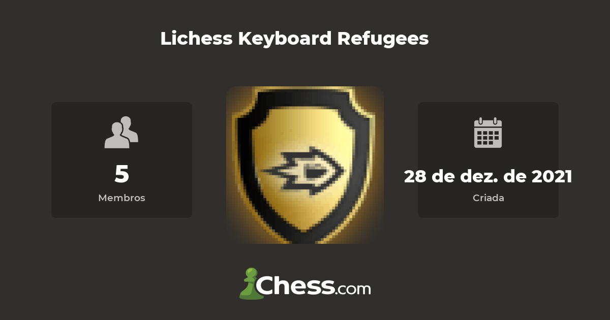 Lichess Keyboard Refugees - clube de xadrez 