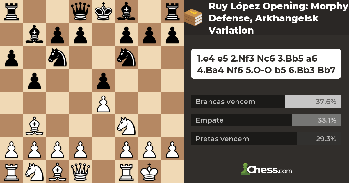 Ruy López Opening: Morphy Defense, Arkhangelsk Variation - Aberturas de  Xadrez 