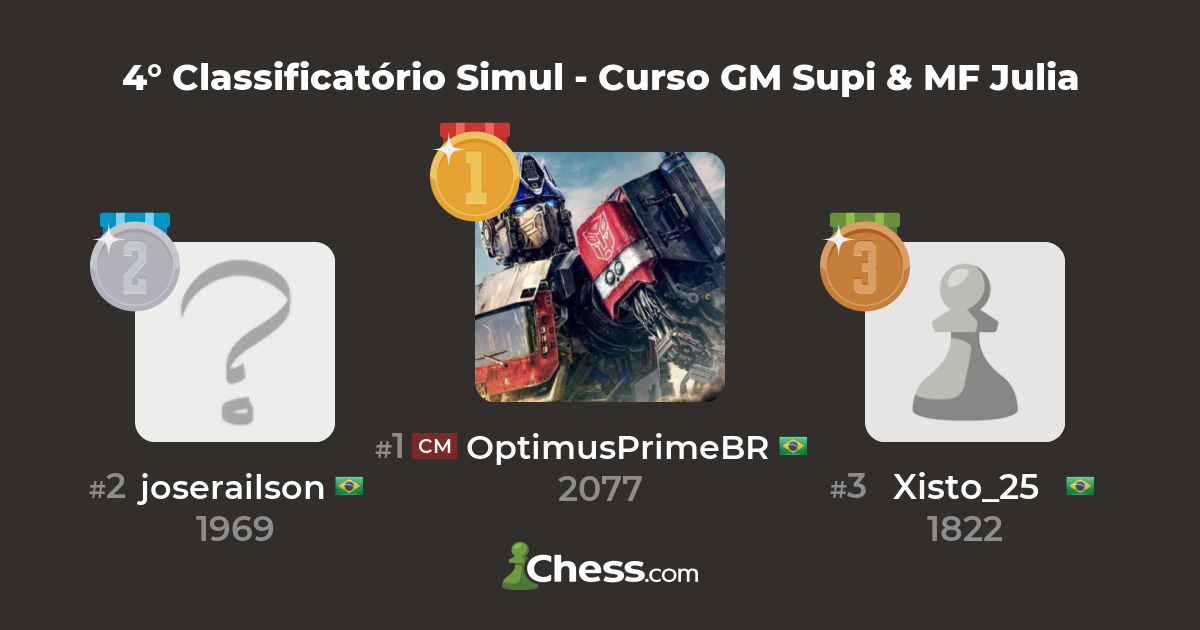 4° Classificatório Simul - Curso GM Supi & MF Julia - Torneio de Xadrez ao  Vivo 