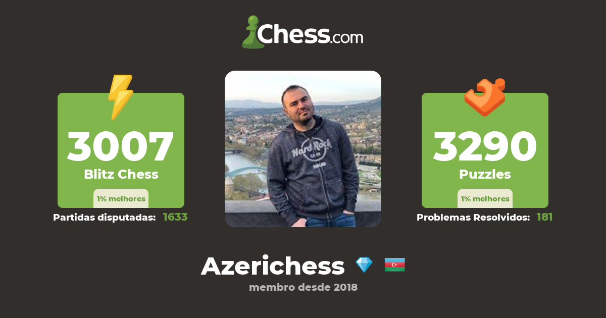 Wizard Chess - Metacritic
