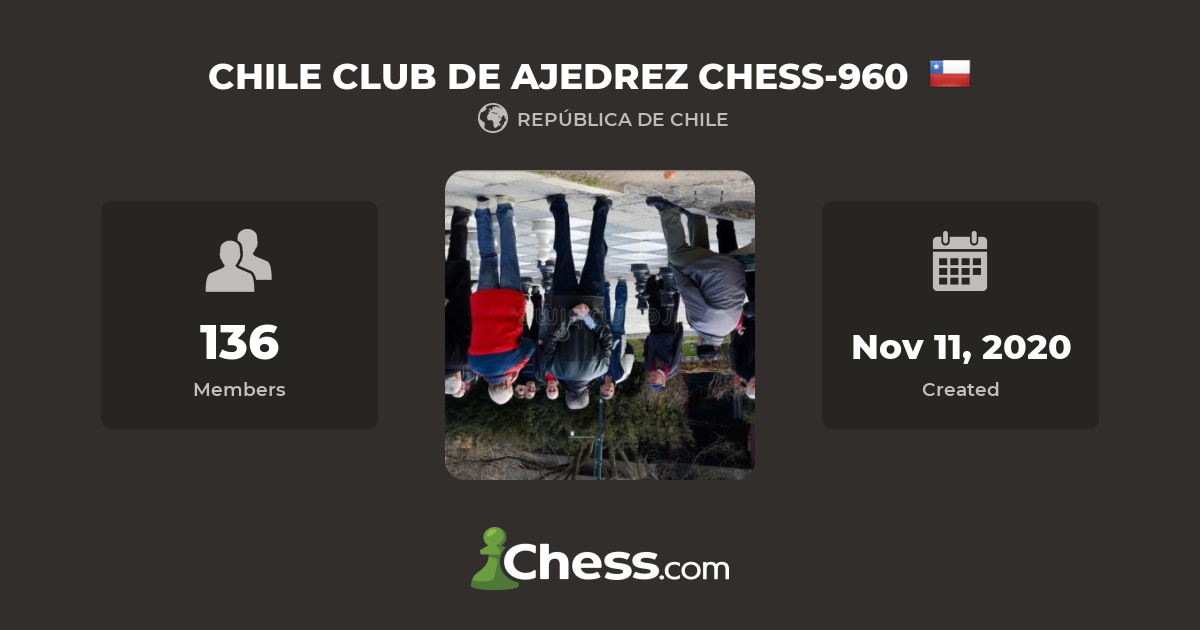 CHILE CLUB DE AJEDREZ CHESS-960 - Chess Club - Chess.com