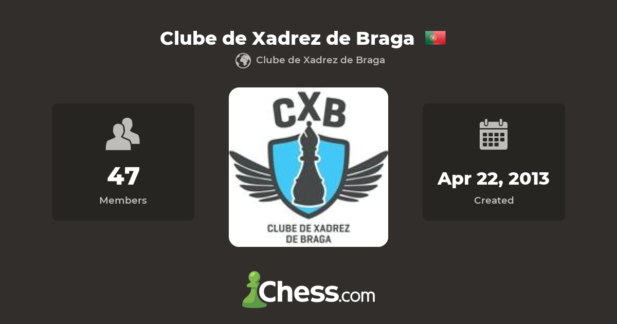 Clube de Xadrez pode projectar cidade de Braga a nível mundial