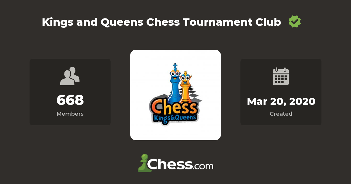 Checkmate with Queen and King vs King – North Kildare Junior Chess Club