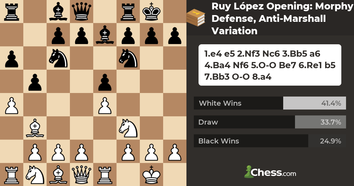 Ruy Lopez Opening, Morphy Defense, Marshall Counterattack (C88), 1/2-1/2 