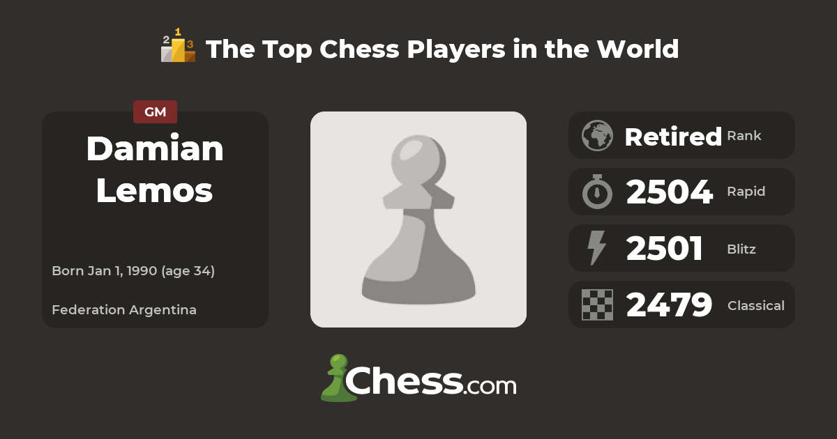 The French Defense Damian Lemos Everyman Chess 2021 - Chess News And Views