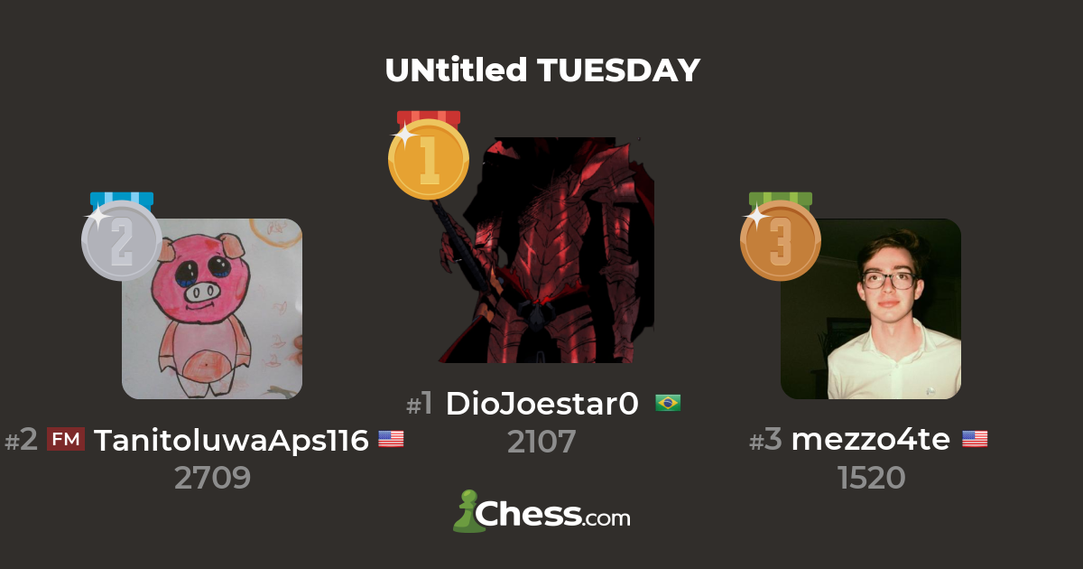 Untitled Tuesday Best Move Submission - July/August - Chess Forums - Chess. com