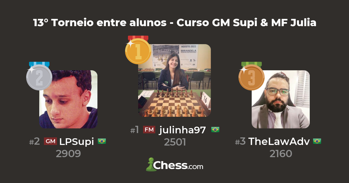 20° Torneio entre alunos - Curso GM Supi & MF Julia - Torneio de Xadrez ao  Vivo 