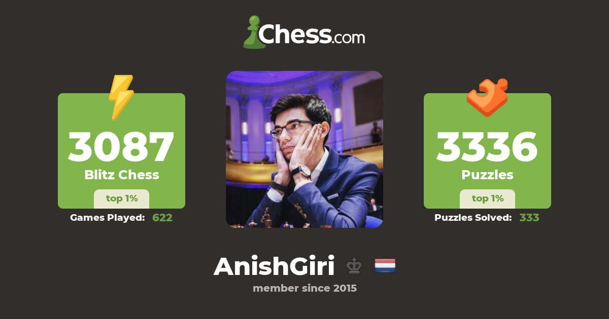 The new Chess.com CEO is #anishgiri #chess #chesstok