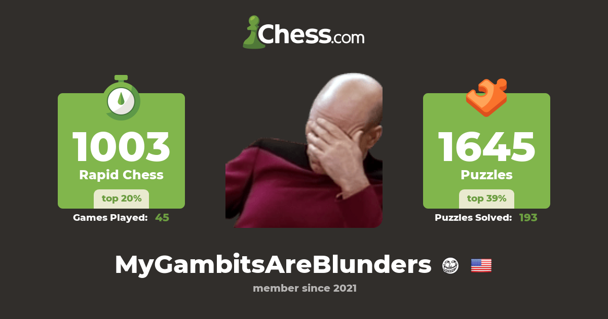 Mygambitsareblunders Chess Profile